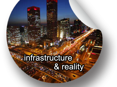 Infrastructure and reality