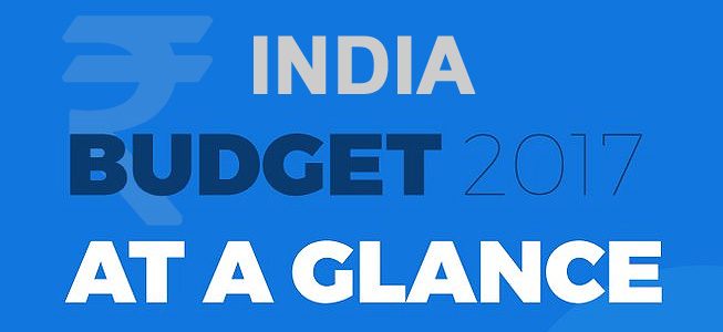 Budget highlights 2017